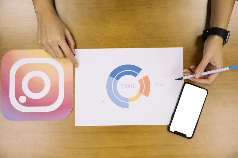 Instagram-Analyse